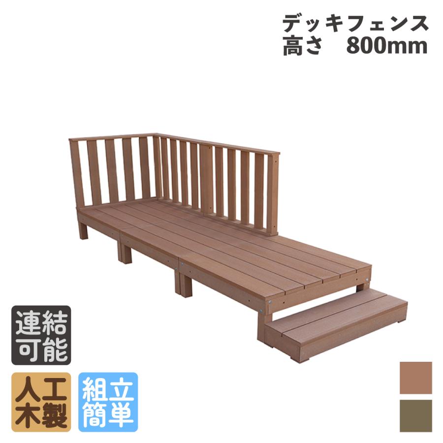 アイウッドデッキ デッキフェンス ハイタイプセット ナチュラル 7点セット 0 75坪 0n 90cm 樹脂 人工木 Diy セット 腐らない 簡単 長持ち I 3d3h1s Igarden 通販 Yahoo ショッピング