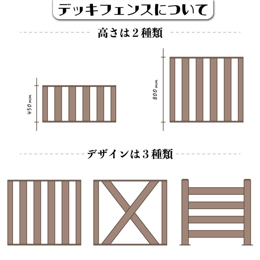 igarden ウッドデッキフェンス 人工木製 ハイXタイプ [3枚セット igarden ウッドデッキフェンス 人工木製 ハイXタイプ [3枚セット