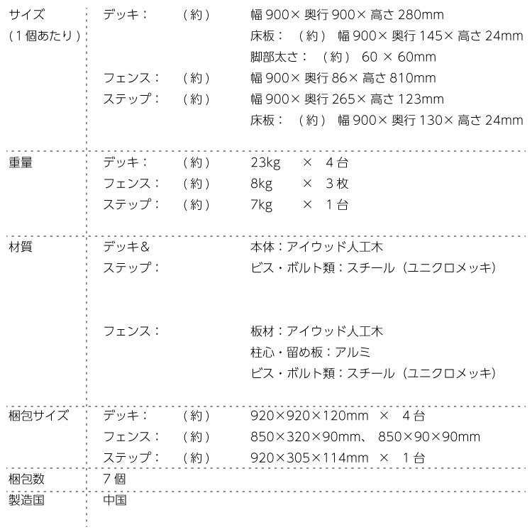 ウッドデッキ　人工木製　1.0坪　[8点セット]　ナチュラル◯　4d3bd1sn　ボーダータイプ　A90N　BDN ウッドデッキ diy 人工木 置くだけ｜igarden｜03