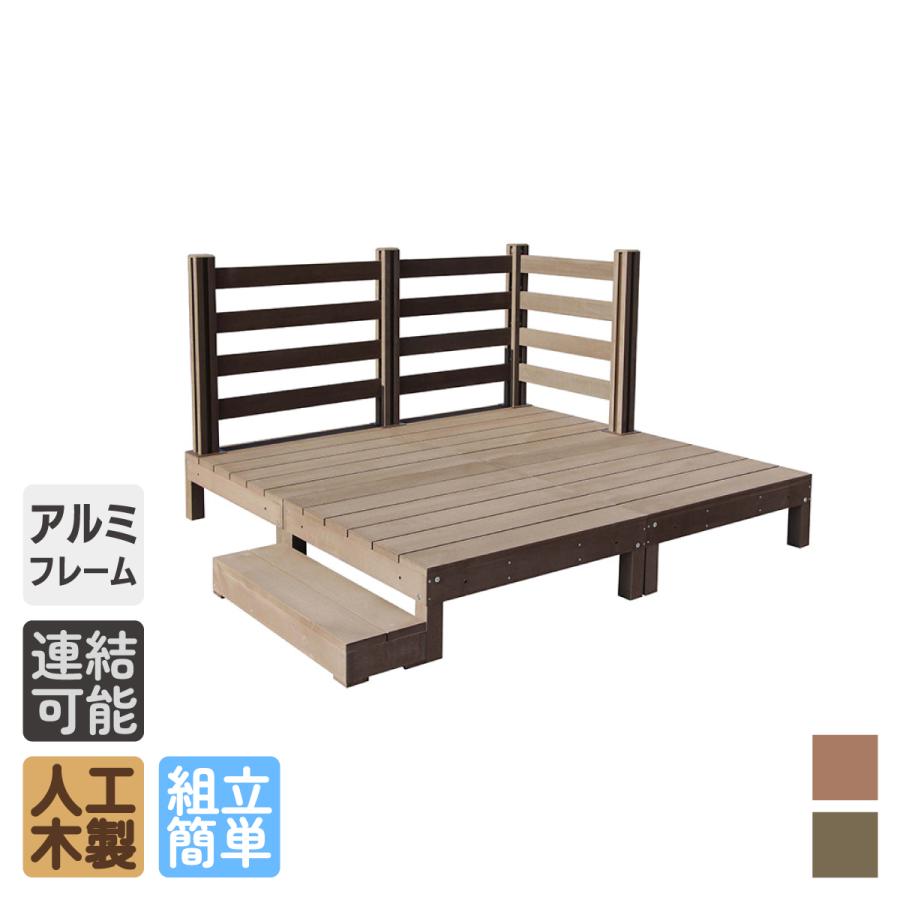 値引 アイウッドデッキ デッキフェンス ボーダータイプセット ダークブラウン 8点セット 1 0坪 90cm 樹脂 人工木 Diy セット 簡単 高い素材 Vinylspotnyc Com