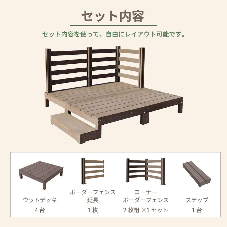 igarden（アイガーデン） ウッドデッキ 人工木 1.0坪 8点セット ダーク
