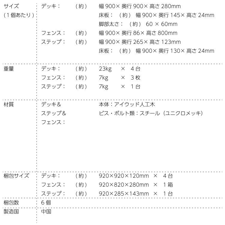 5/8〜発送 ウッドデッキ 人工木 1.0坪 8点セット ナチュラル デッキ本体4点 ハイフェンス3点 ステップ1点 アイウッドデッキ 色あせない 腐らない_2