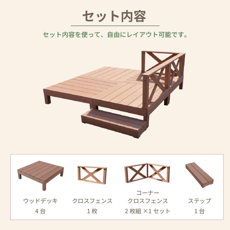 igarden（アイガーデン） ウッドデッキ 人工木 1.0坪 8点セット