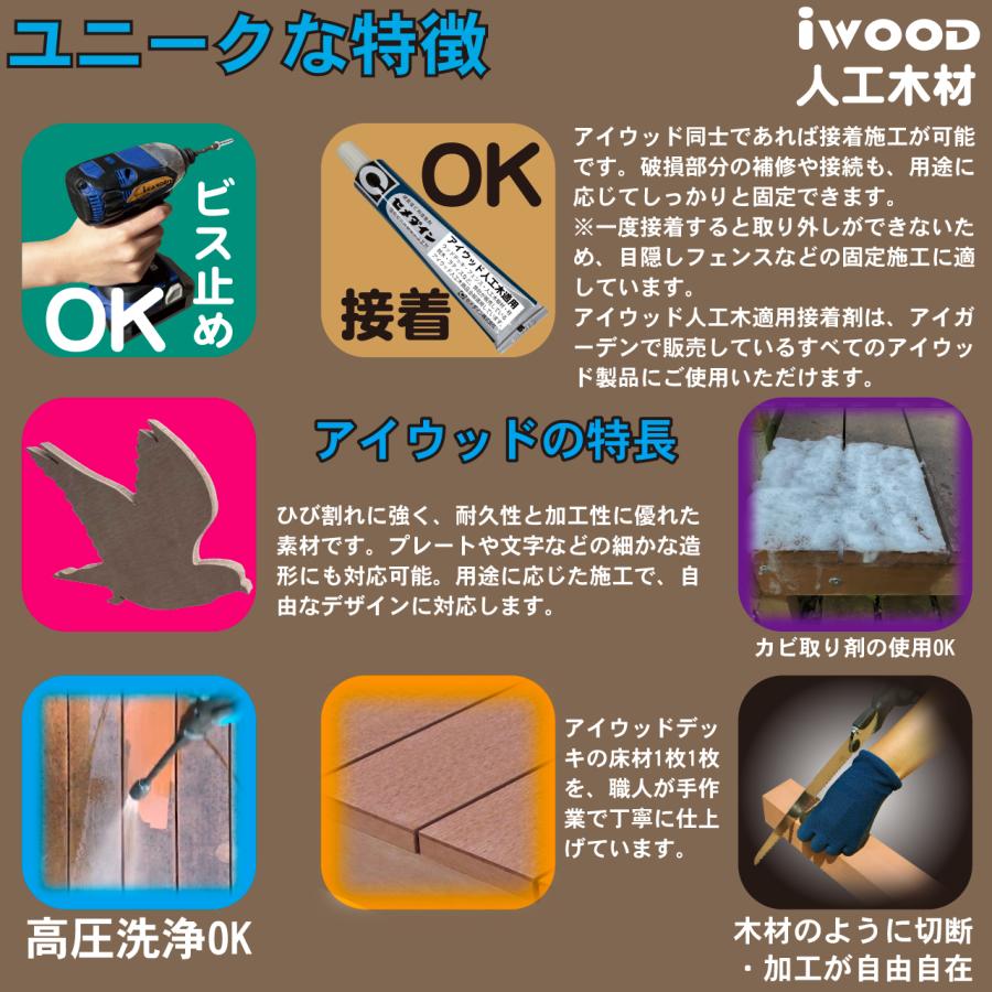 igarden ウッドデッキ 人工木 1.0坪 4点セット ナチュラル