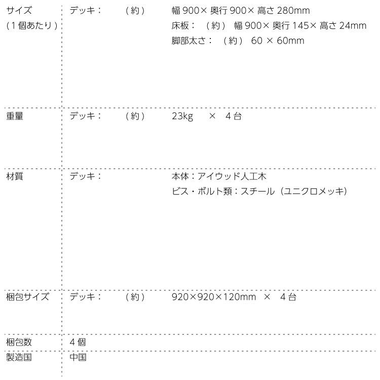 ウッドデッキ　人工木製　1.0坪　[4点セット]　ナチュラル◯　4dn　A90N ウッドデッキ diy 人工木 置くだけ｜igarden｜03