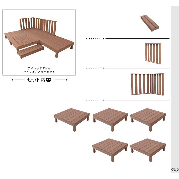 アイウッドデッキ デッキフェンス ハイタイプセット ナチュラル 9点セット 1 25坪 90cm 樹脂 人工木 Diy セット 腐らない 簡単 長持ち I 5d3h1s Igarden 通販 Yahoo ショッピング