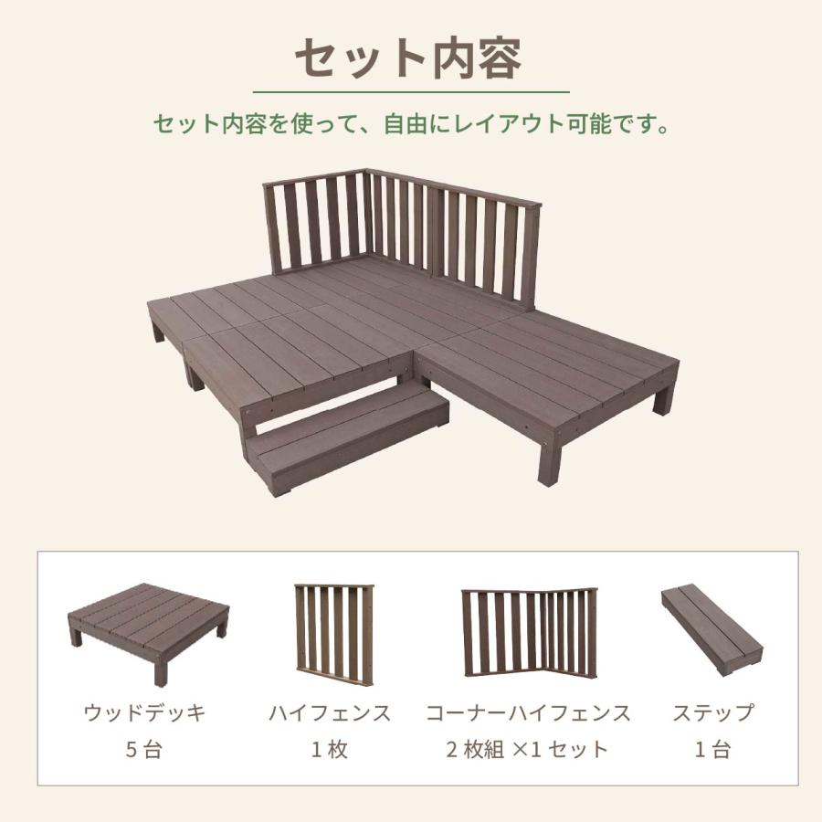 10ヶ月使用）アイウッドデッキPLUS ハイフェンス9点セット 1.25坪