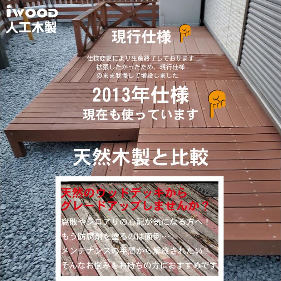 igarden ウッドデッキ60系 人工木製 約3.29平米 [6点セット
