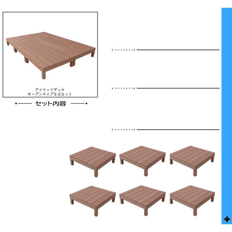 ウッドデッキ　人工木製　1.5坪　[6点セット]　ナチュラル◯　6dn　A90N ウッドデッキ diy 人工木 置くだけ｜igarden｜02