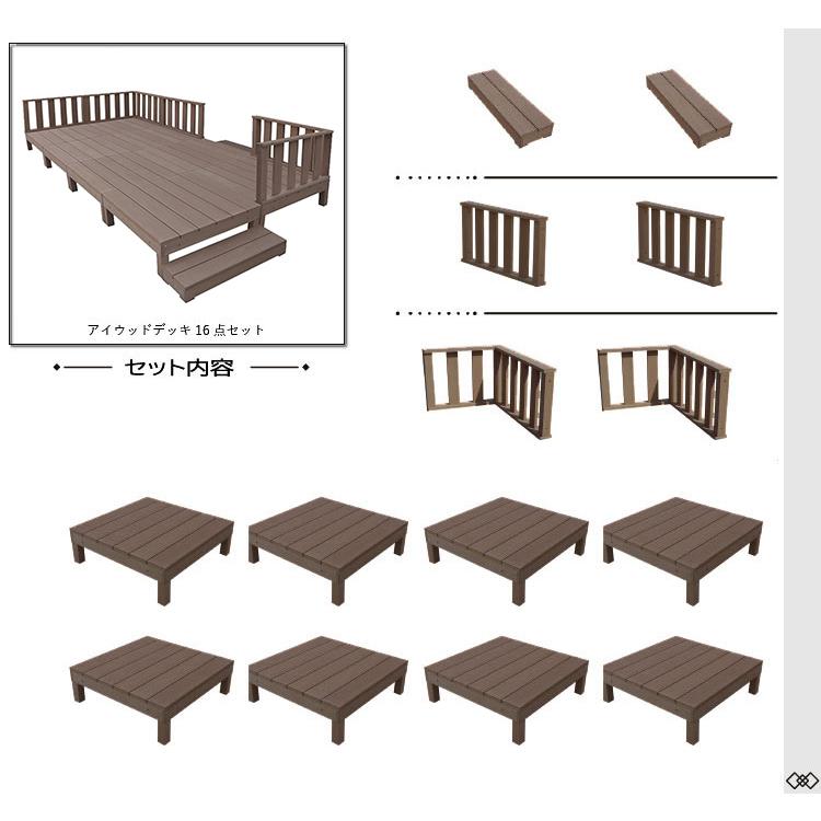 【ウッドデッキ】メルバオ ウッドデッキ 人工木製 2.0坪 [16点セット] 8d6f2s ローフェンスタイプ