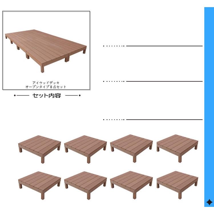 ウッドデッキ　人工木製　2.0坪　[8点セット]　ナチュラル◯　8dn　A90N ウッドデッキ diy 人工木 置くだけ｜igarden｜02