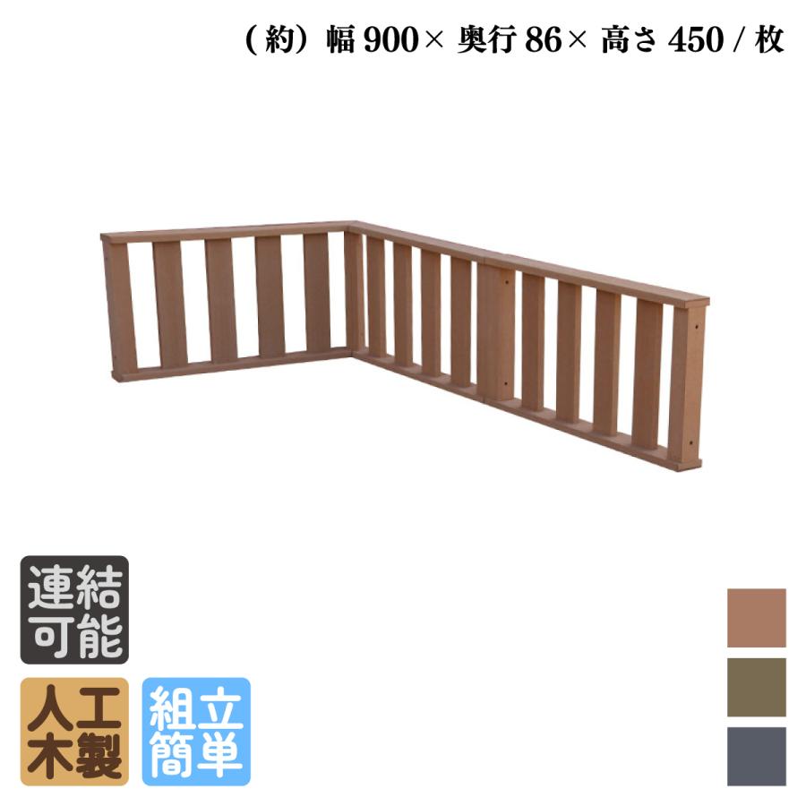 igarden ウッドデッキフェンス 人工木製 ロータイプ [3枚セット igarden ウッドデッキフェンス 人工木製 ロータイプ [3枚セット