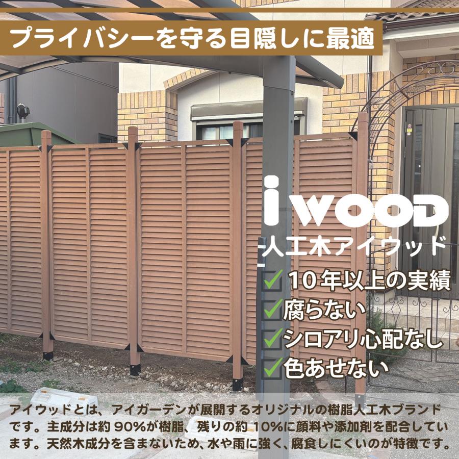 igarden（アイガーデン） アイウッド ルーバーラティス 人工木製