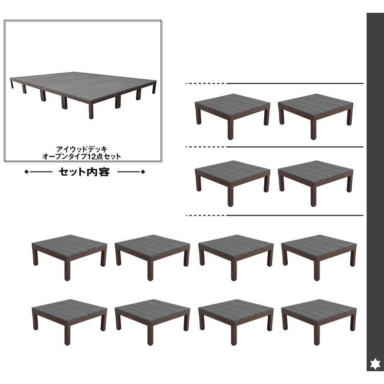 現品限り一斉値下げ! ウッドデッキPLUS 人工木製 3.0坪 12点セット ブラック P-12dbk アイウッドデッキPLUS P90B cisama.sc.gov.br 現品限り一斉値下げ! ウッドデッキPLUS 人工木製 3.0坪 12点セット ブラック P-12dbk アイウッドデッキPLUS P90B cisama.sc.gov.br
