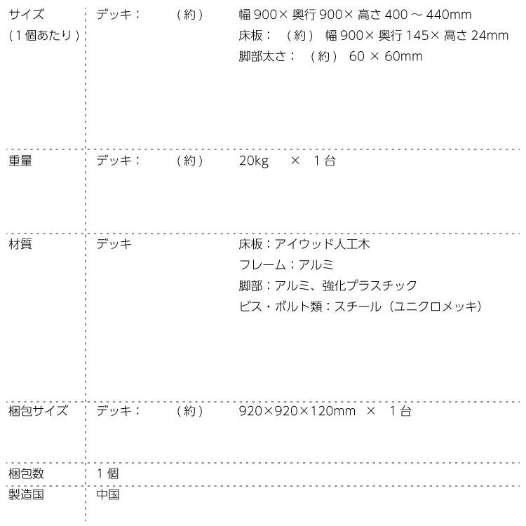 ウッドデッキPLUS　人工木＋アルミ製　0.25坪　[1点セット]　ナチュラル◯　P-1dn　P90N ウッドデッキ  diy 人工木 置くだけ｜igarden｜02