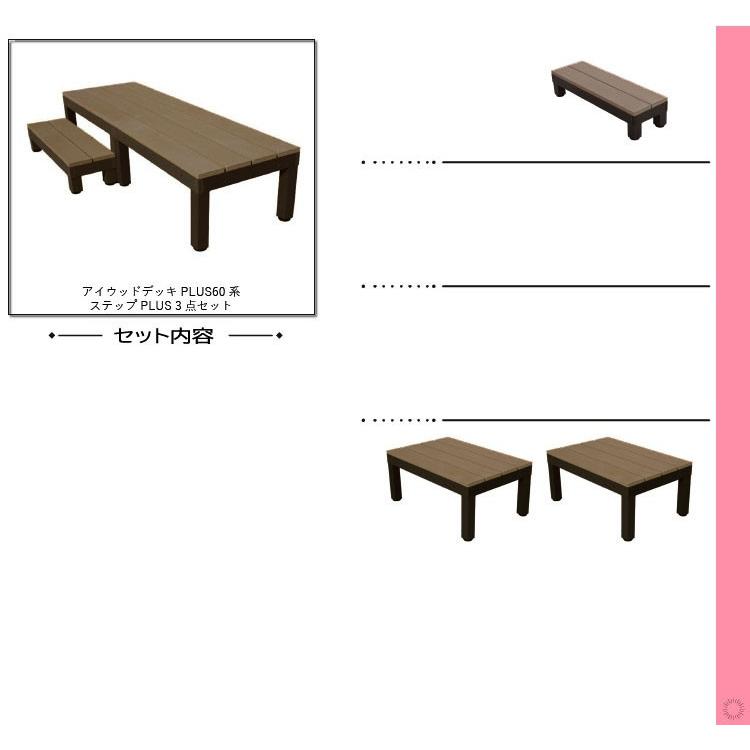 ウッドデッキPLUS60系 人工木＋アルミ製 約1.1平米 [3点セット] ダークブラウン■ P60-2d1sPdb P60D｜igarden｜02