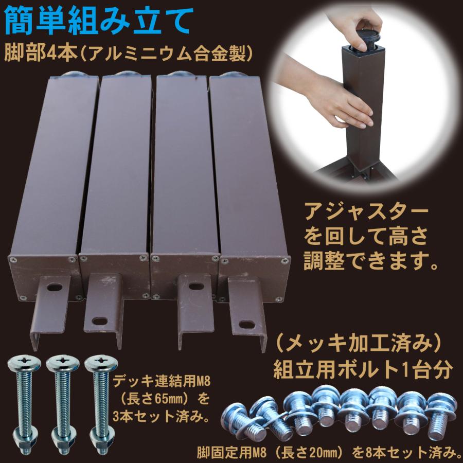 igarden ウッドデッキPLUS60系 人工木＋アルミ製 約1.1平米 [3点