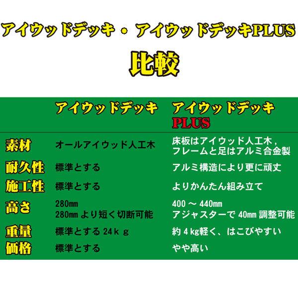 ウッドデッキPLUS 人工木＋アルミ製 0.5坪 [6点セット] ダークブラウン■ P-2d3h1sPdb ハイタイプ P90D 3HD｜igarden｜13