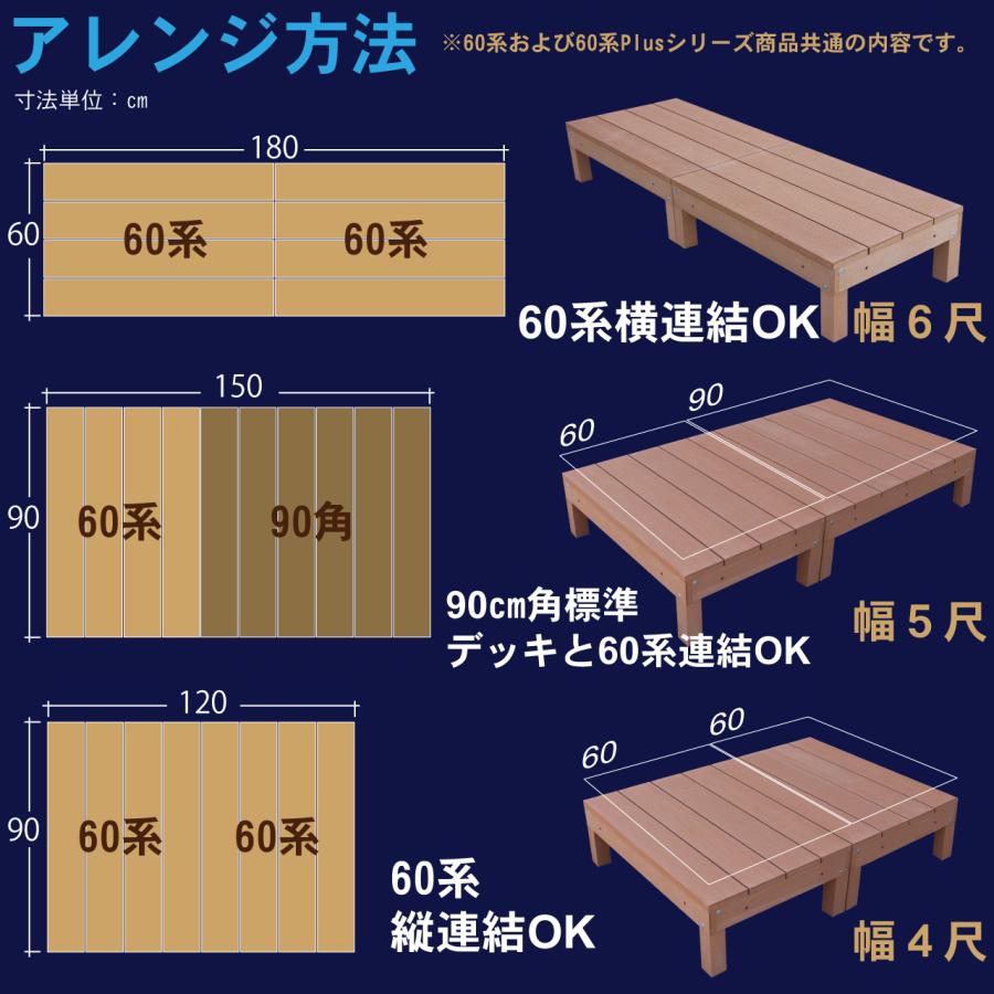 5/8〜発送 人工木 ウッドデッキ PLUS 60系 2点セット ブラック アイウッドデッキ アルミ合金ボディ 高さ4cm調節可能 省スペース設計 狭いお庭対応_11