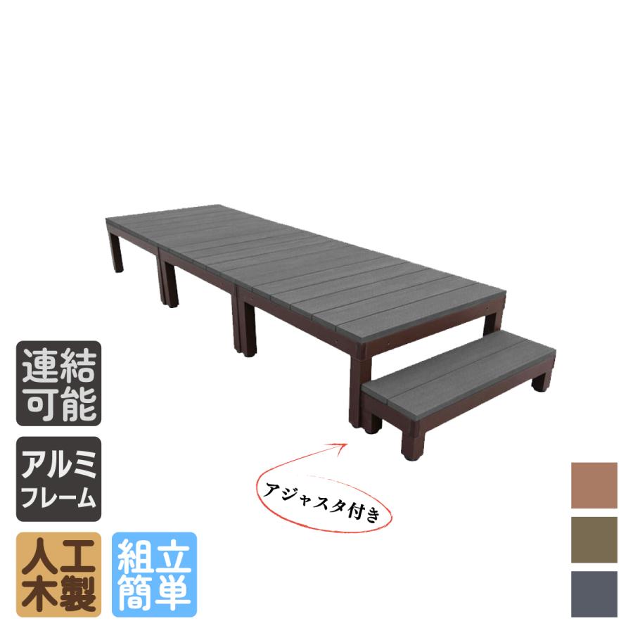 igarden（アイガーデン） ウッドデッキPLUS 0.75坪 4点セット ブラック