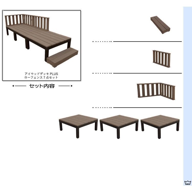 ウッドデッキPLUS　人工木＋アルミ製　0.75坪　[7点セット]　ダークブラウン■　P-3d3f1sdb　ローフェンスタイプ　P90D diy ウッドデッキ 人工木 置くだけ｜igarden｜02