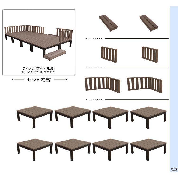 ウッドデッキPLUS　人工木＋アルミ製　2.0坪　[16点セット]　ダークブラウン■　P-8d6f2sdb　ローフェンスタイプ　P90D ウッドデッキ diy 人工木 置くだけ｜igarden｜02