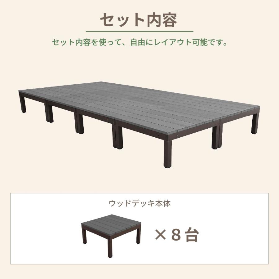ウッドデッキPLUS 2.0坪 デッキ本体8点セット ブラック 人工木床板 アルミ合金ボディ高さ4cm調節可能 色あせない 腐らない シロアリ防止 リアルな木質感_1