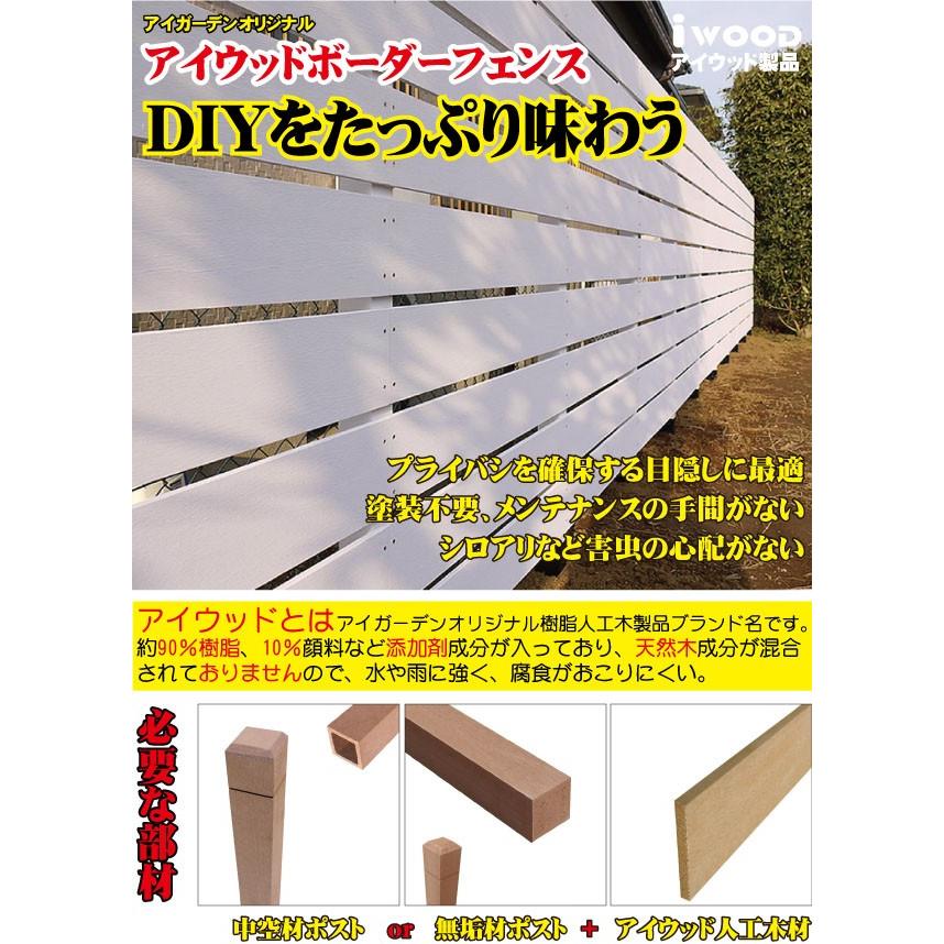 アイウッド人工木材145　ダークブラウン■　L1800mm×W145mm×D11mm　ボーダーフェンス用板材　DIY部材　P145D｜igarden｜03