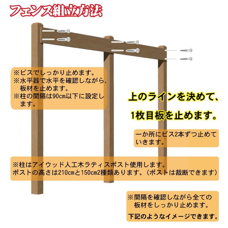アイウッドラティスポスト150 ホワイト 1500mm 60mm角 中空構造 Lp150w 樹脂 人工木 支柱 フェンス ポール 目隠し Diy 部材 材料 フラッシュ構造 Iw Igarden 通販 Yahoo ショッピング