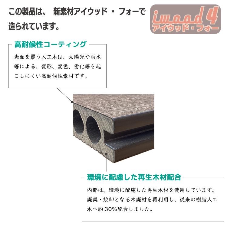 igarden ウッドデッキ床板材 898×140×25mm アイウッド・フォー igarden ウッドデッキ床板材 898×140×25mm アイウッド・フォー