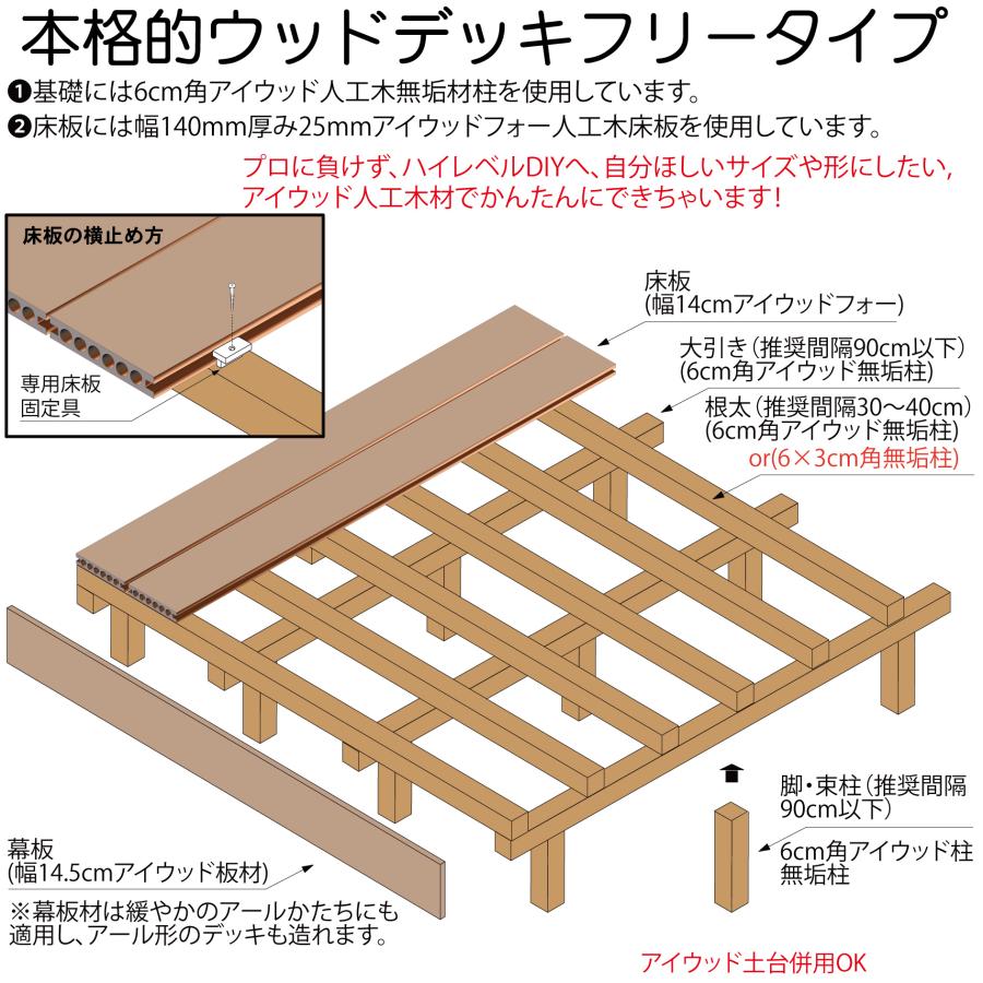 igarden（アイガーデン） 人工木材 1本 人工無垢材 柱材 幅6cm厚み
