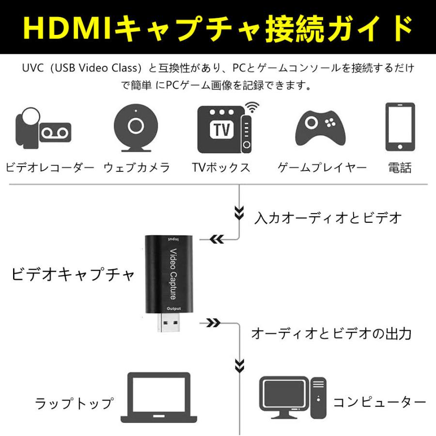 バーゲンセール Hdmi キャプチャーボード Hd 4k 1080p Usb2 0 電源不要 ユーチューブ 生配信 画面共有 ゲーム実況 Web会議 ビデオキャプチャーボード