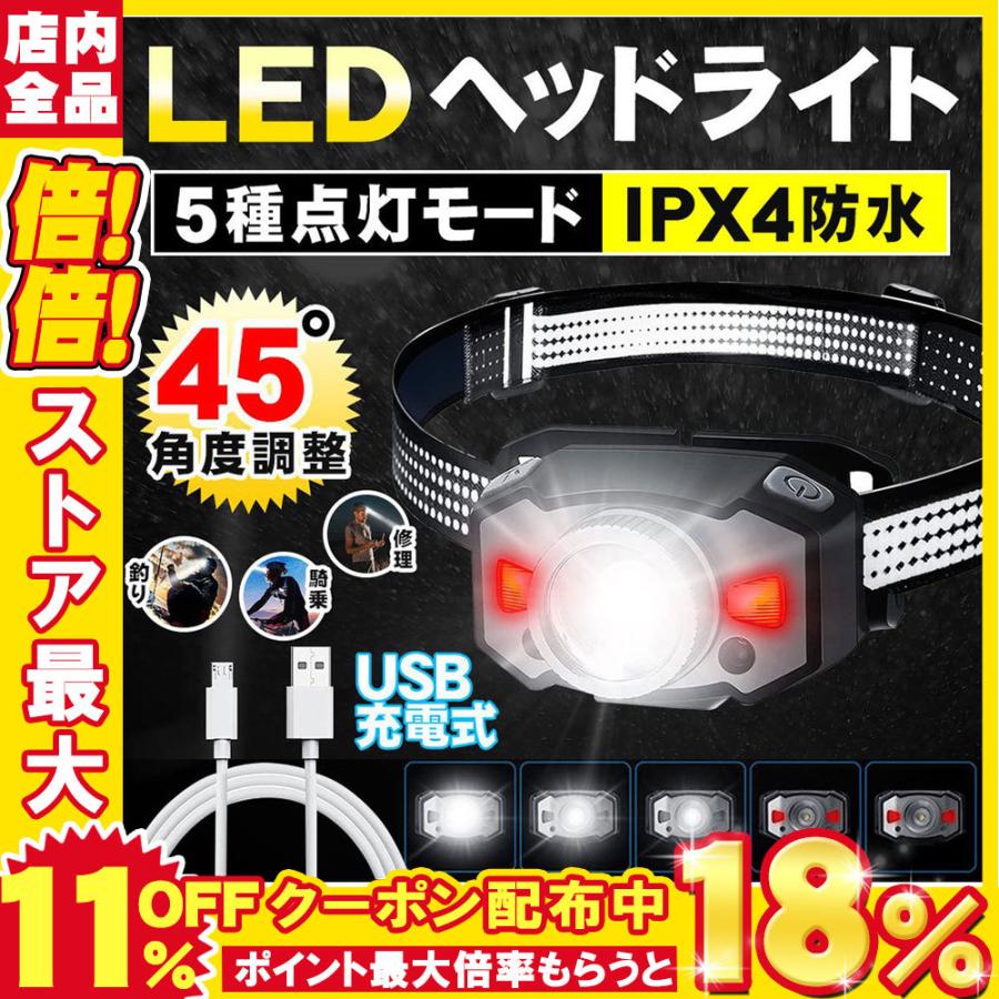 ヘッドランプ LEDヘッドライト ヘルメット用 ズーム機能 高輝度 45°角度調整充電式 登山 夜釣り アウトドア作業 散歩 キャンプ 防災 防犯 防水 :AM-80164-GY-S:二丁目商店 - 通販 - Yahoo!ショッピング ヘッドランプ LEDヘッドライト ヘルメット用 ズーム機能 高輝度 45°角度調整充電式 登山 夜釣り アウトドア作業 散歩 キャンプ 防災 防犯 防水 :AM-80164-GY-S:二丁目商店 - 通販 - Yahoo!ショッピング