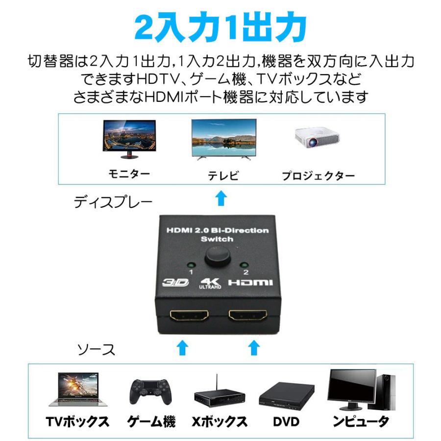 Hdmi セレクター 4k 分配器 Hdmiセレクター 2入力1出力 切替器 ゲーム テレビ パソコンモニター 切り替え D107 Usb Bl 二丁目商店 通販 Yahoo ショッピング