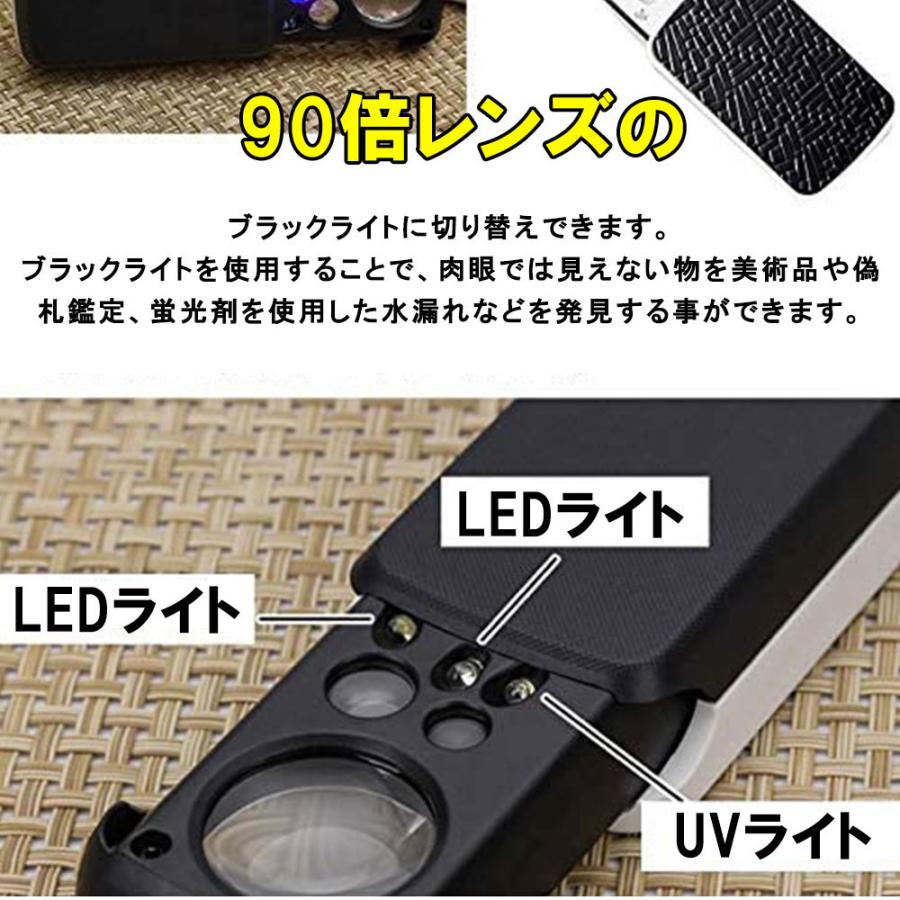 ルーペ 携帯式　LEDライト付き スイングルーペ 30倍 60倍 90倍 校閲 ポケットルーペ スライドルーペ 拡大鏡 虫眼鏡｜igenso｜07