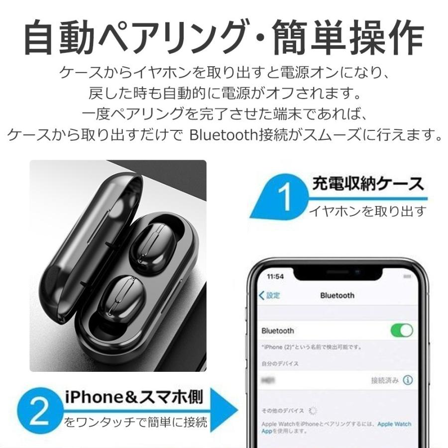 ワイヤレスイヤホン ブルートゥース イヤホン 左右分離 モノラル ノイズキャンセリング対応 Iphone Ipad Android対応 充電式収納ケース付き D1270 Ej Bl 二丁目商店 通販 Yahoo ショッピング