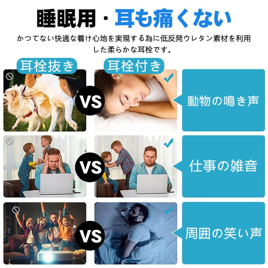 耳栓 遮音 可愛い 睡眠 いびき 対策 飛行機 機内 防音 いいスタイル イヤープラグ 快適 ライブ用 安眠グッズ おすすめ 快眠 シリコン