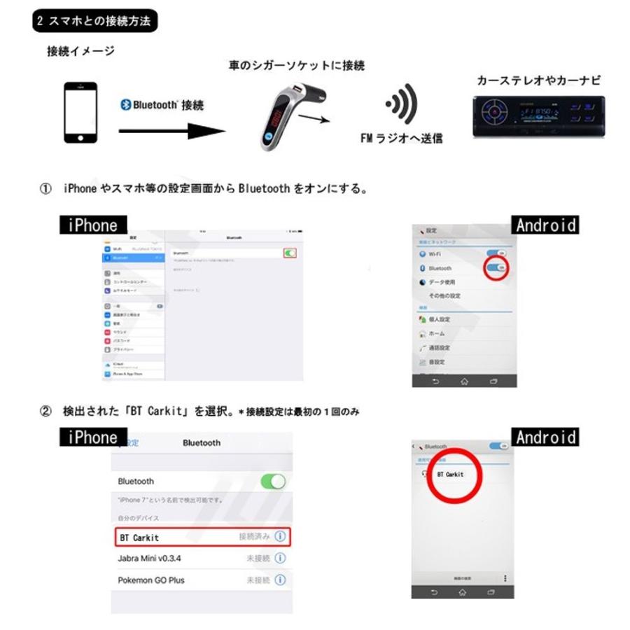 Fmトランスミッター 車載 Bluetooth Microsdカード対応 高音質 Mp3プレーヤー 充電用 Usb マイク 車 D369 Fm Gl S 二丁目商店 通販 Yahoo ショッピング