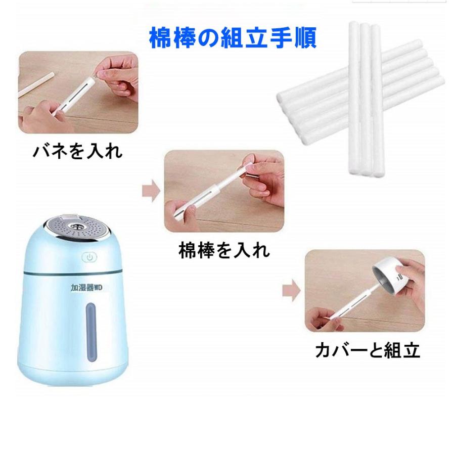 最大70%OFFクーポン J06加湿器 フィルター 綿棒 加湿器綿棒 加湿器フィルター 給水綿棒 給水芯棒 フィルター 綿棒 交換用 5本組 127.5mm*8mm 卓上 USB超音波 超微粒 加湿機 車載 デスク 車用 コンパクト ゆうパケット カラーカップ専用 USB加湿器用 ミニ加湿器用 加湿器用 送料無料