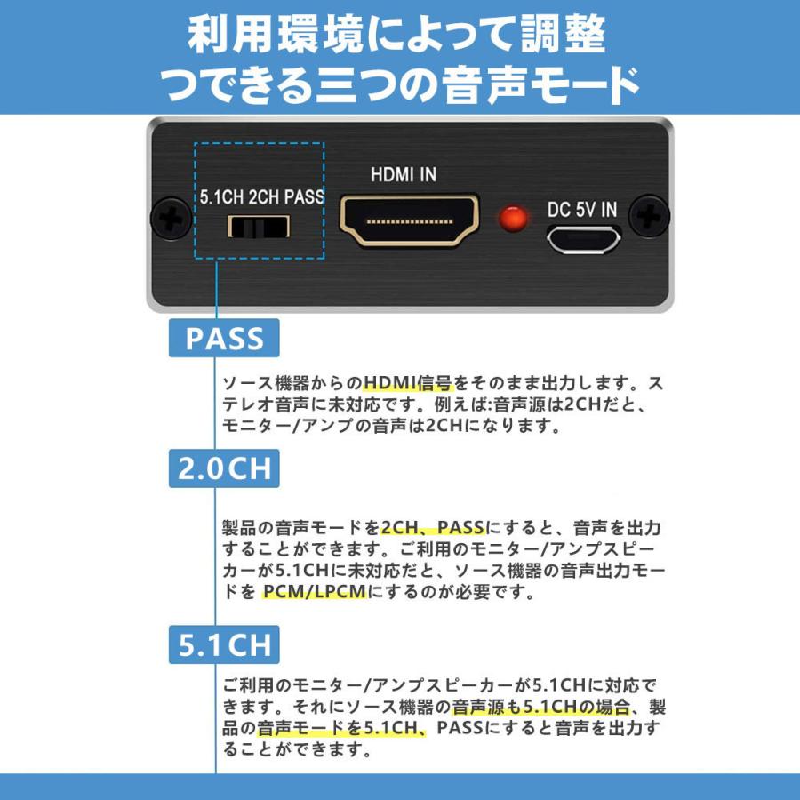 Hdmi 音声分配器 新作販売 光デジタル 分離 4k 2k Ps3 Ps4 ペロジェクター 映画鑑賞 大画面 会議 高画質 プレゼン