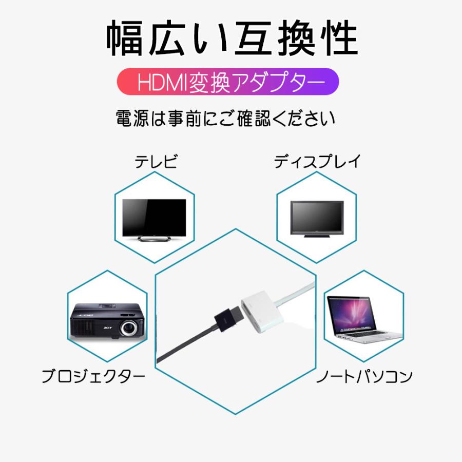 Hdmi変換ケーブル Avアダプタ テレビ接続ケーブル プロジェクタ 変換アダプタ Pc Hdmi変換ケーブル 高画質 Iphone Ipad D851 Usb Wh 二丁目商店 通販 Yahoo ショッピング