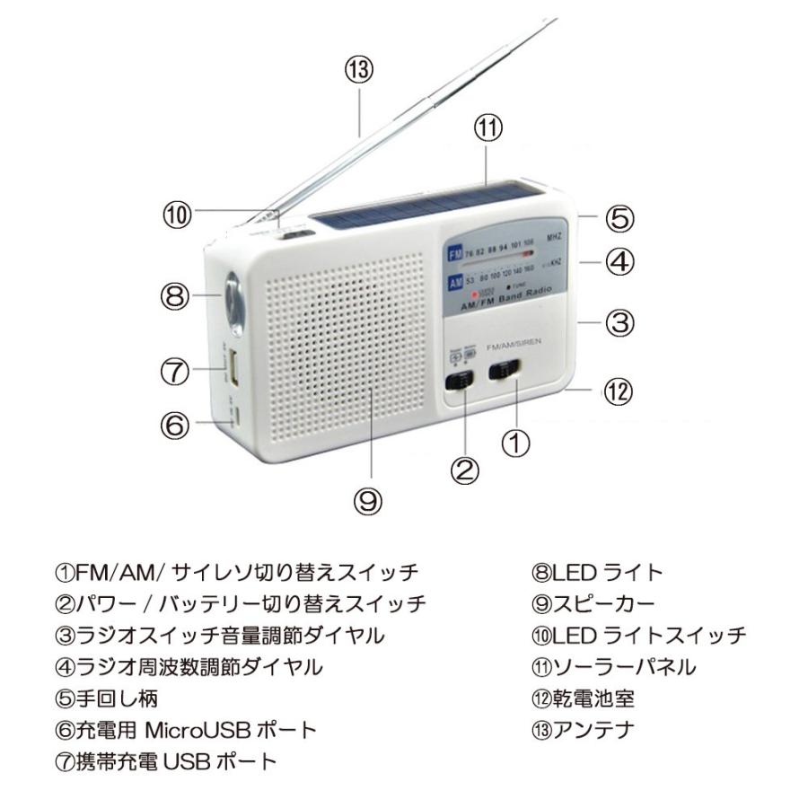 ポータブルラジオ FM/AM/対応 防災ラジオ スマートフォンに充電可能 手回し充電/太陽光充電対応 自然災害に備え｜igenso｜09