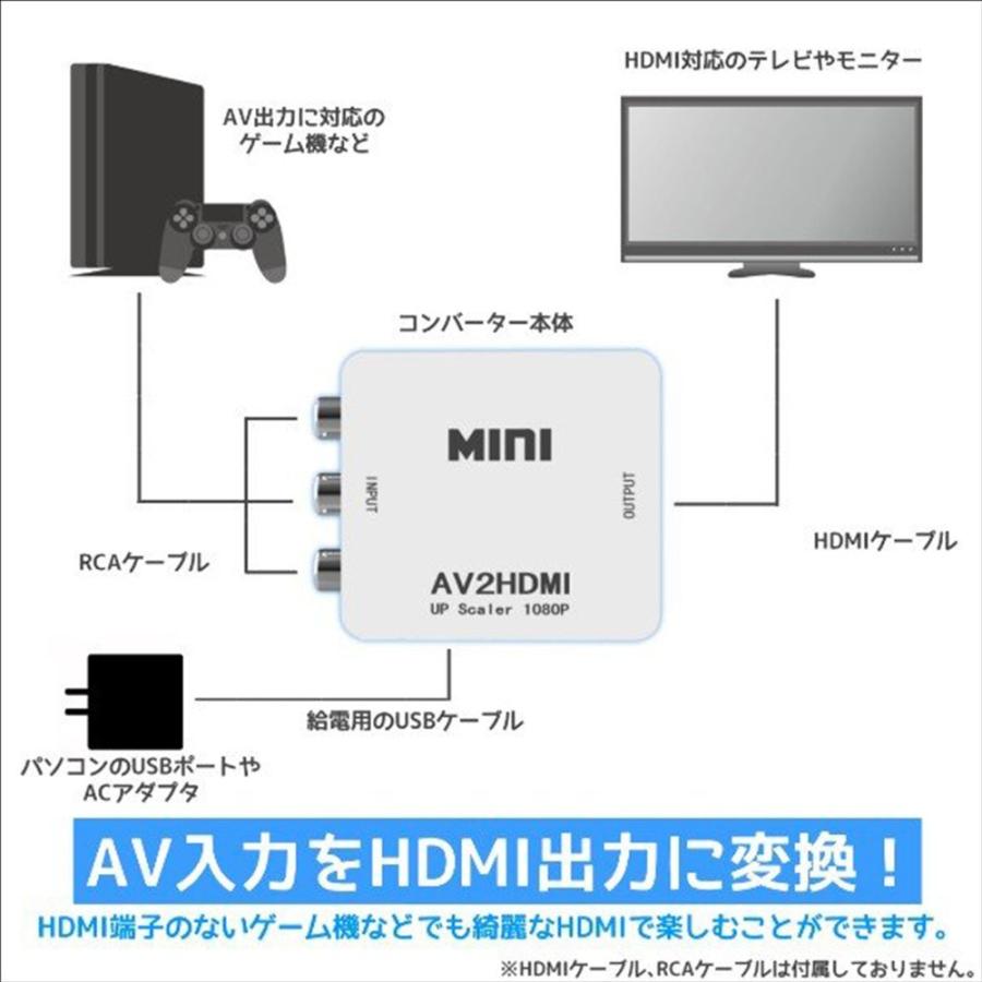 与え RCA入力→HDMI出力 AV to コンバーター コンポジット 変換 変換器 RCA 電源 変換アダプタ 出力 HDMI 2AV 分配器、切替器 与え RCA入力→HDMI出力 AV to コンバーター コンポジット 変換 変換器 RCA 電源 変換アダプタ 出力 HDMI 2AV 分配器、切替器