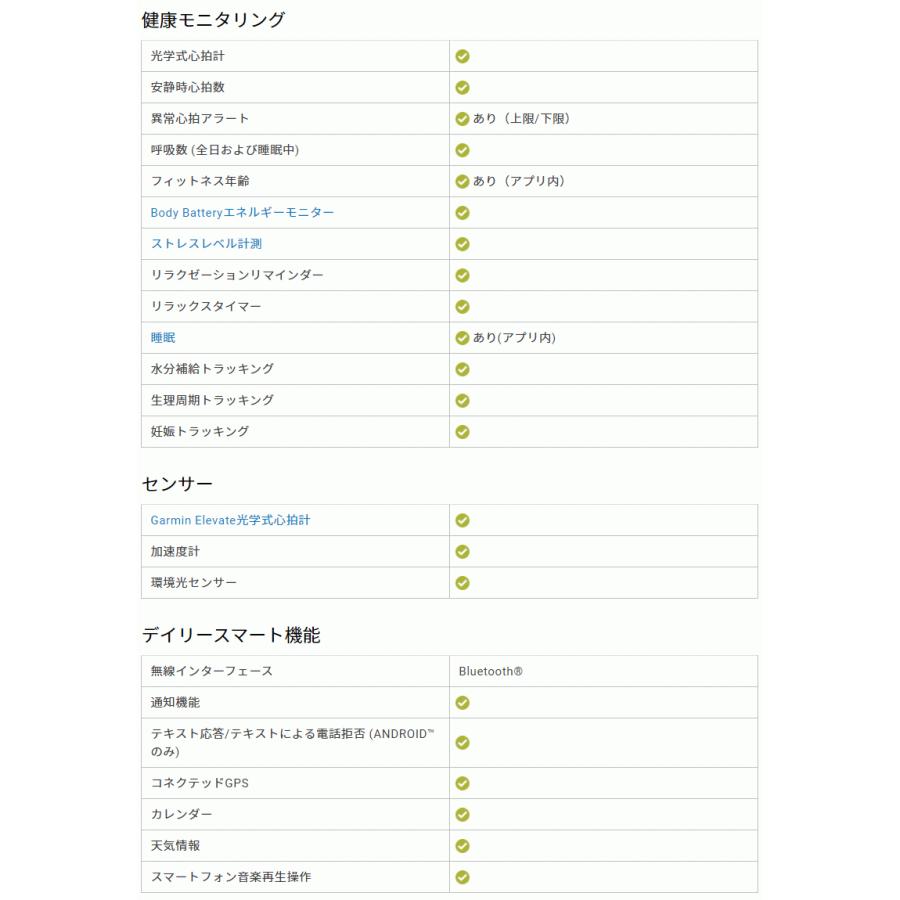 ＼取説サービス／ スマートウォッチ ガーミン GARMIN Lily Sport Light Sand/Rose Gold (010-02384-41) 通知機能 天気 心拍計 睡眠計 タッチスクリーン 