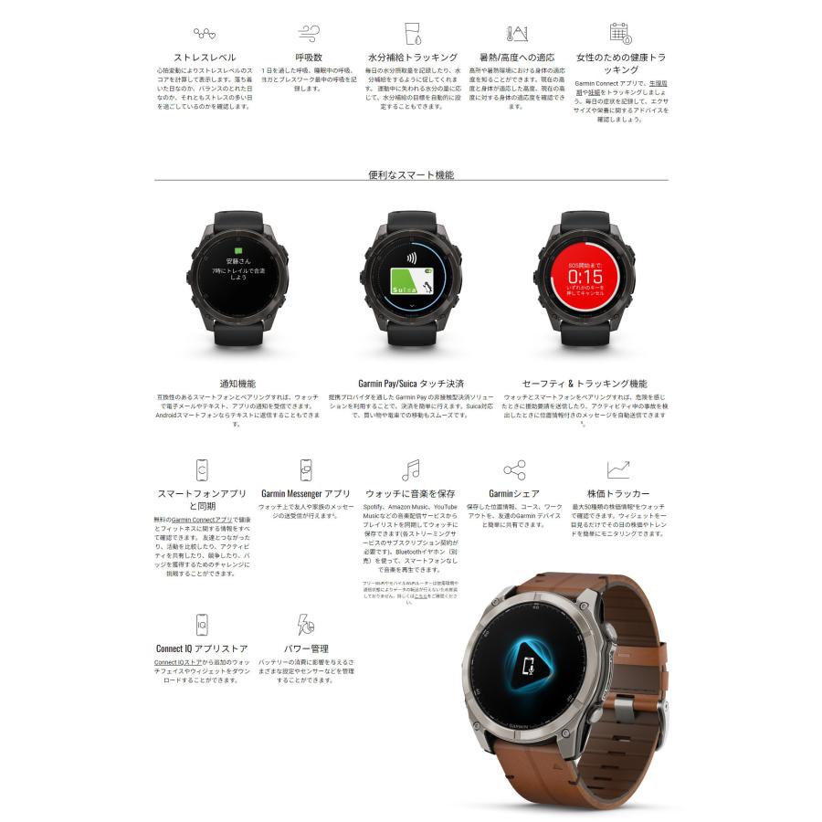 GPSスマートウォッチ ガーミン フェニックス 8 GARMIN fenix 8 Dual Power 51mm ソーラー Suica対応 音声操作 LEDフラッシュライト 心電図の画像