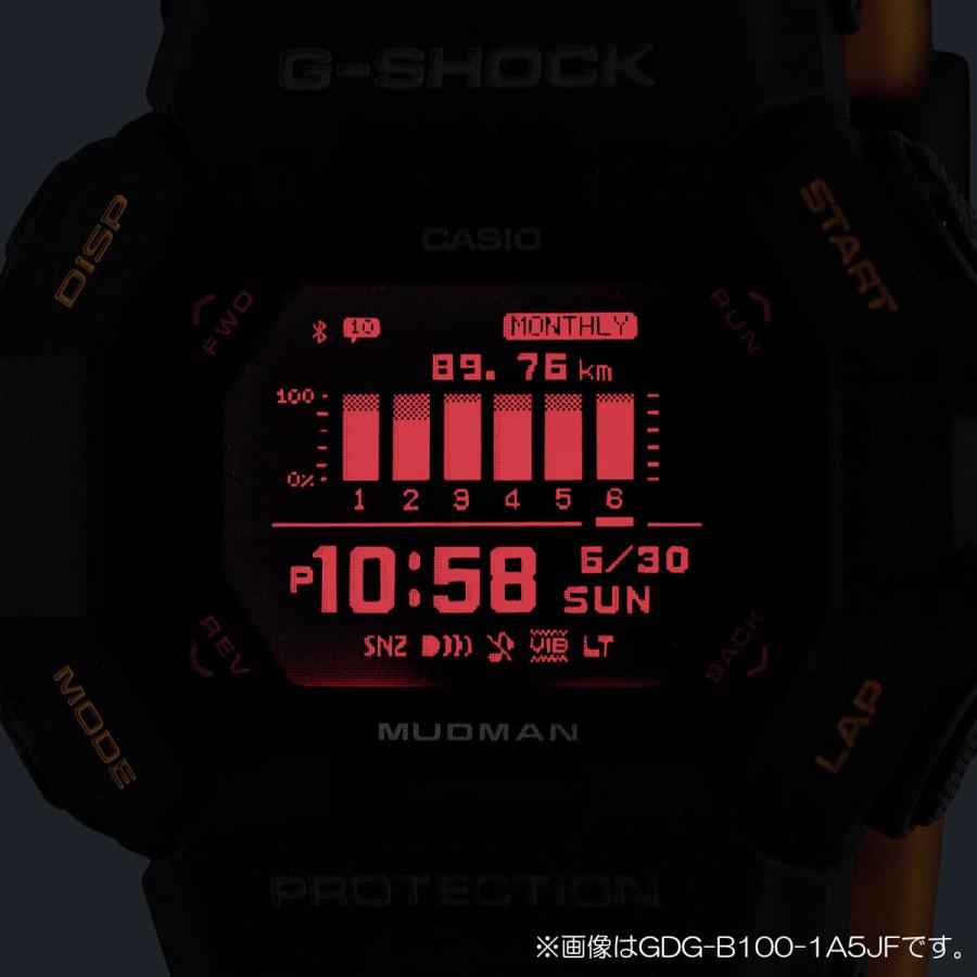 MASTER OF GーLAND G-SHOCK Gショック マッドマン MIP液晶 通知機能