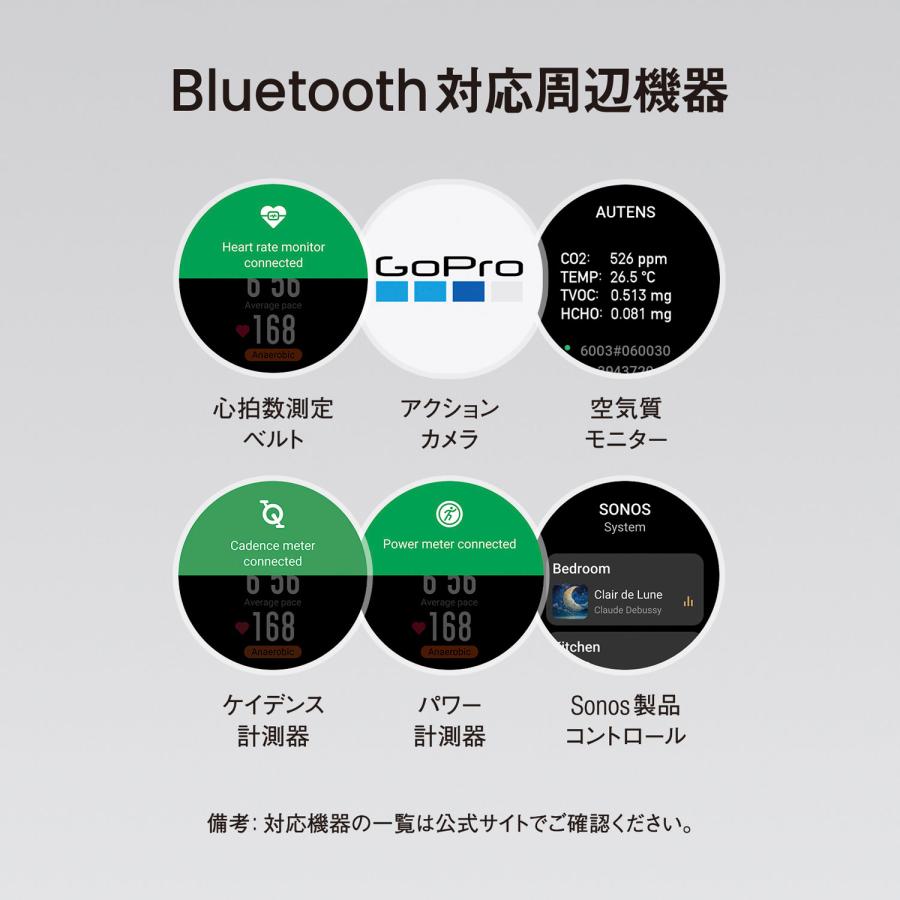 アウトドアウォッチ アマズフィット ティーレックス3 Amazfit T-Rex 3 腕時計 AI音声操作 GPS スマートウォッチ 音楽保存 AMOLED ランニングの画像