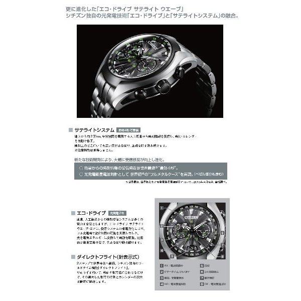 シチズン プロマスター PROMASTER CC1050-57E【正規品・お取り寄せ】 CITIZEN 「サテライトシステム」搭載 SKYシリーズからニューモデルが登場の画像