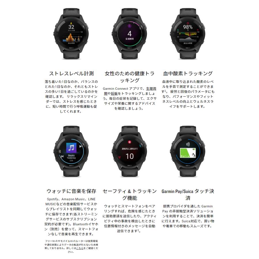 Forerunner ガーミン GARMIN GPSランニングウォッチ 265 【取説 Forerunner ガーミン GARMIN GPSランニングウォッチ 265 【取説