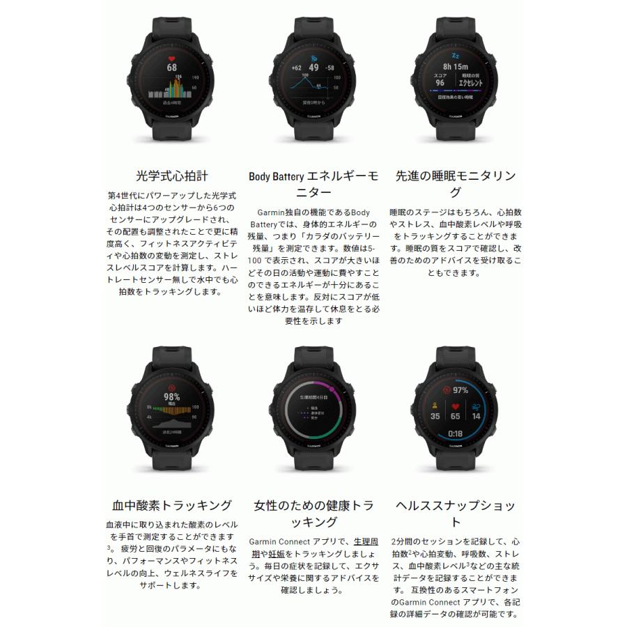 GPSランニングウォッチ ガーミン GARMIN Forerunner 955 Dual Power ソーラー充電 スマートウォッチ スポーツ マラソン トライアスロン GPSランニングウォッチ ガーミン GARMIN Forerunner 955 Dual Power ソーラー充電 スマートウォッチ スポーツ マラソン トライアスロン